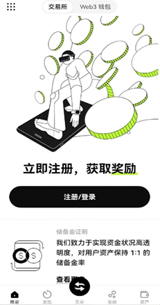 交易记录图表